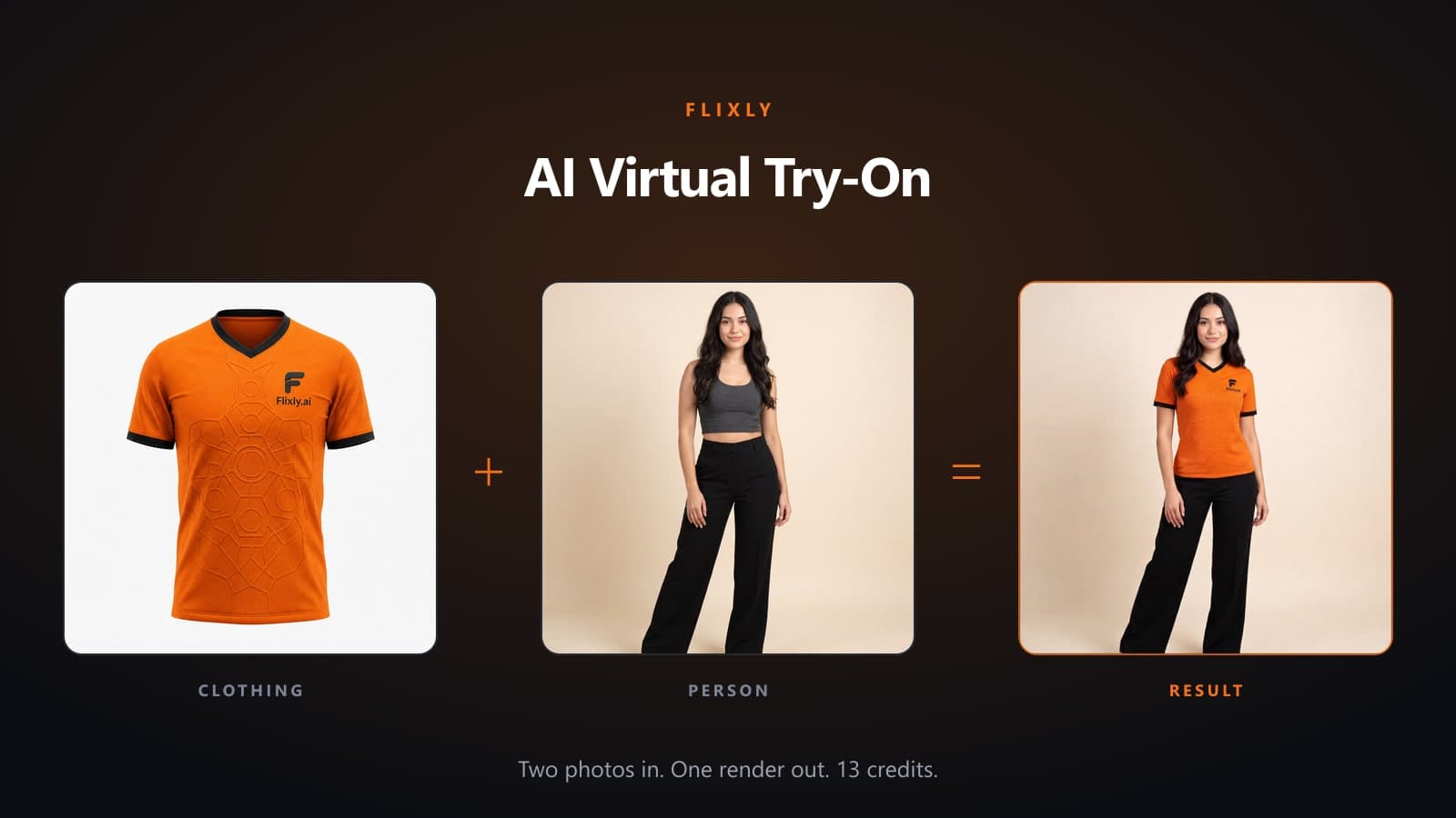 AI Virtual Try-On: Put Any Clothing Item on Any Person in About 30 Seconds