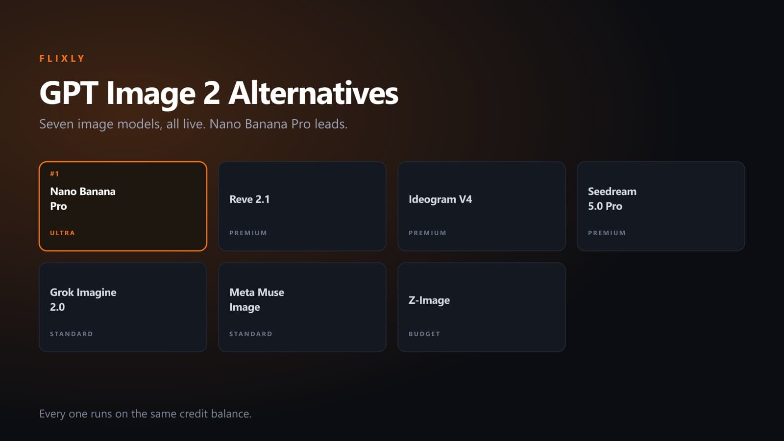 GPT Image 2 Alternatives: 7 AI Image Models Worth Switching To